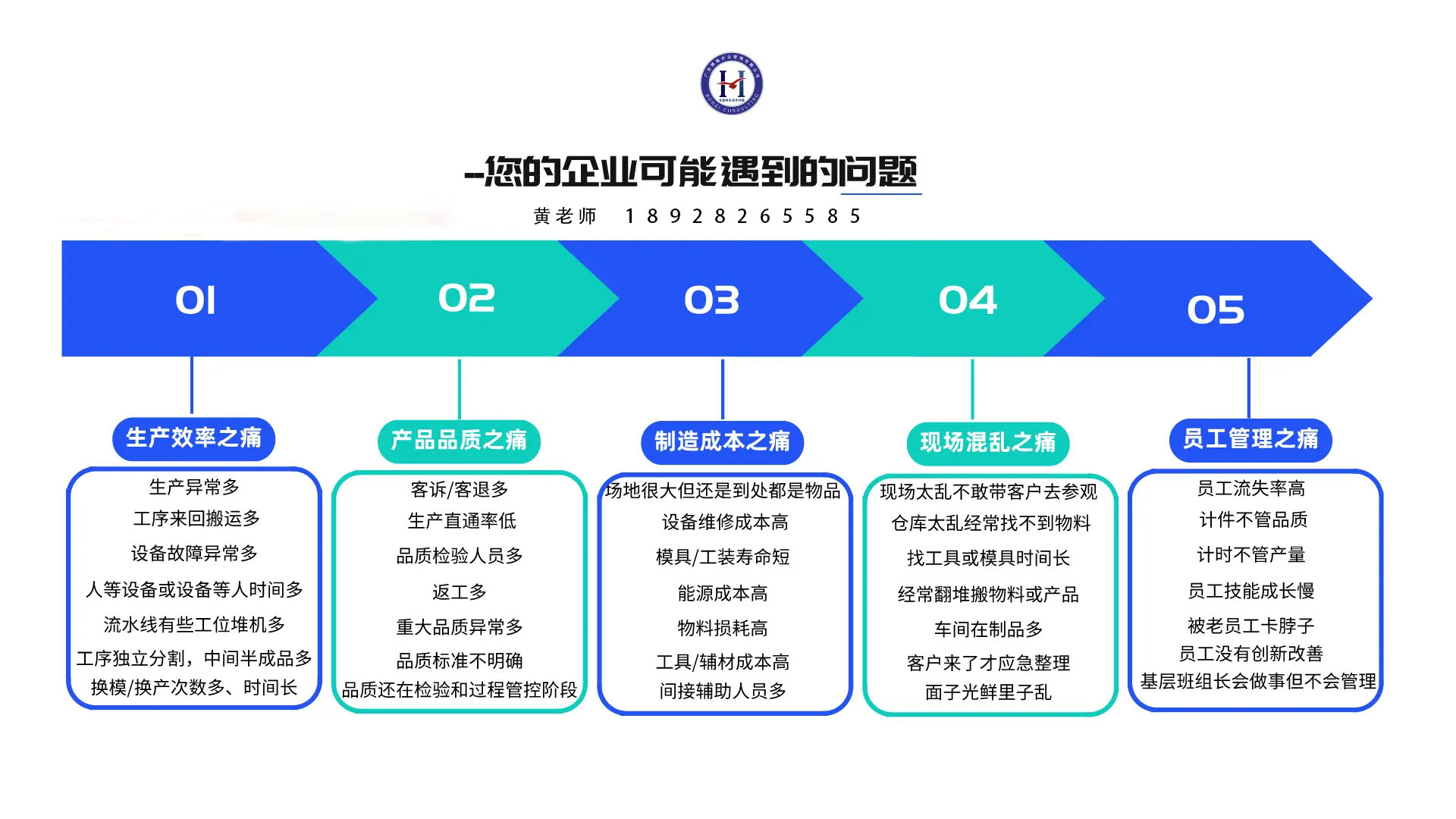 贵阳大数据开发公司如何选择靠谱的?,服务价格多少?