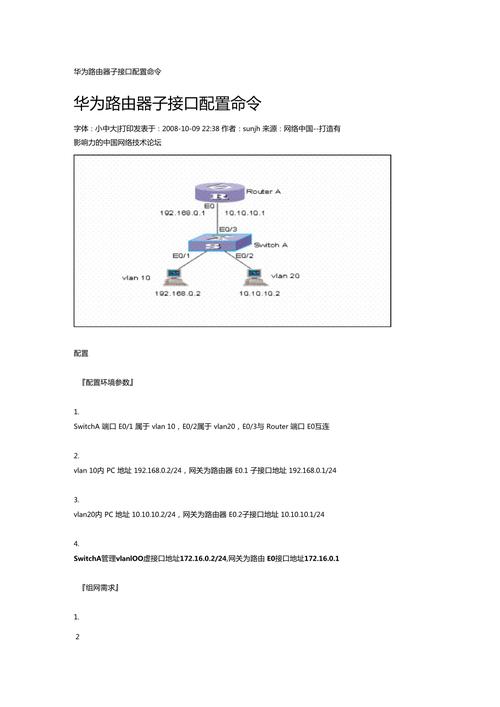思科单臂路由配置命令 第1张 思科单臂路由配置命令 第1张