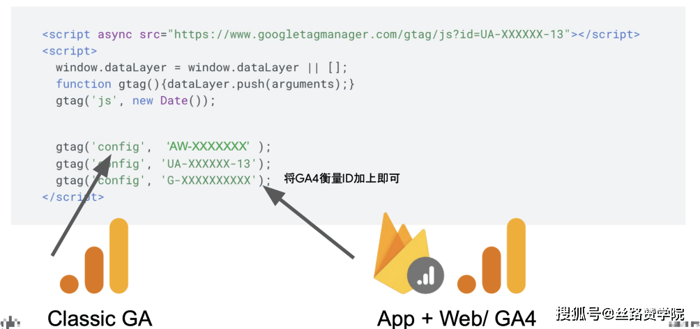 ga.js官网揭秘,谷歌分析脚本ga.js究竟有何神秘功能? 第1张 ga.js官网揭秘,谷歌分析脚本ga.js究竟有何神秘功能? 第1张