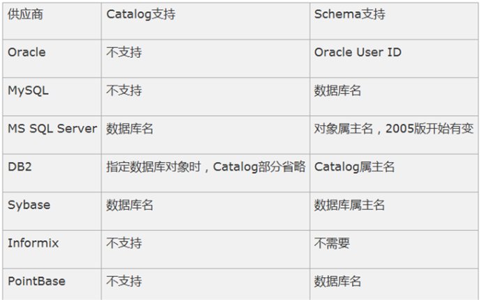 qc10.0安装数据库服务器名称是什么,qc10.0数据库服务器名称怎么填 第2张 qc10.0安装数据库服务器名称是什么,qc10.0数据库服务器名称怎么填 第2张