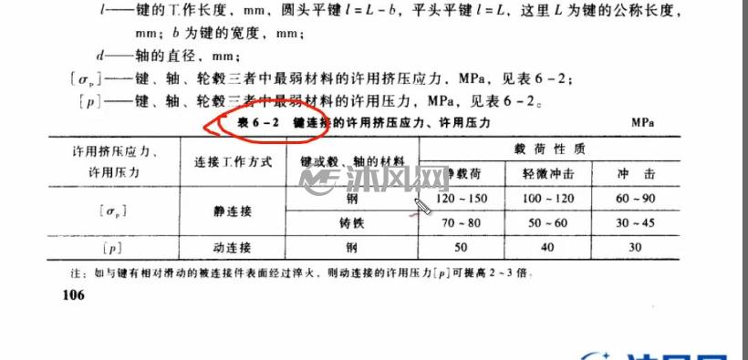轴配置是什么意思,轴配置 第1张 轴配置是什么意思,轴配置 第1张