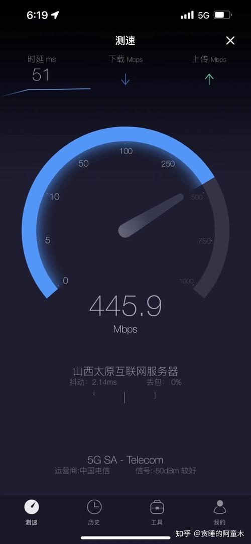 如何快速自己测宽带网速? 第2张 如何快速自己测宽带网速? 第2张