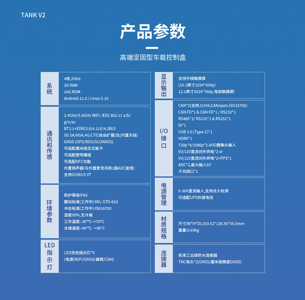 配置性是什么意思，配置性 第3张