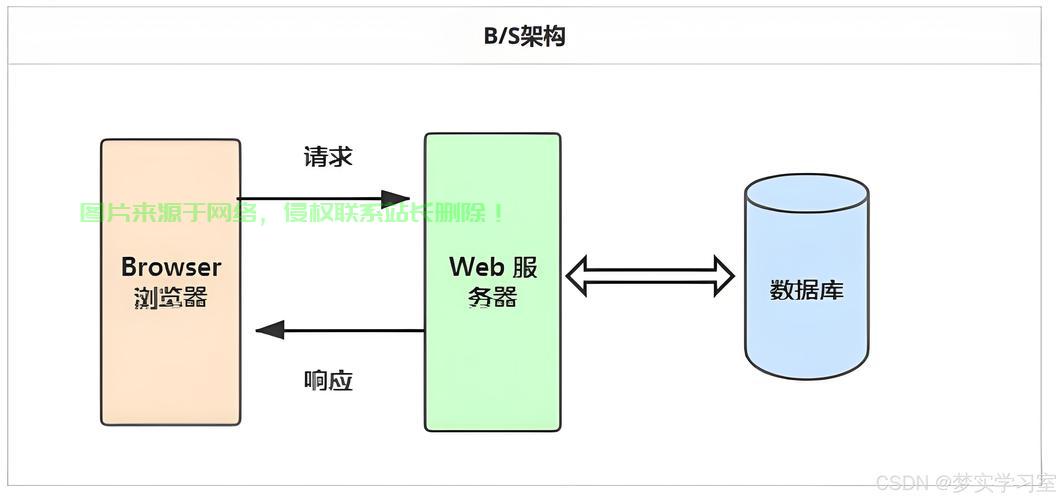 b5登录为什么与服务器断开连接,b5登录断开连接怎么办 第1张 b5登录为什么与服务器断开连接,b5登录断开连接怎么办 第1张