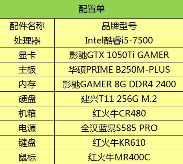 吃鸡游戏配置要求高吗？最低配置和推荐配置要求是什么