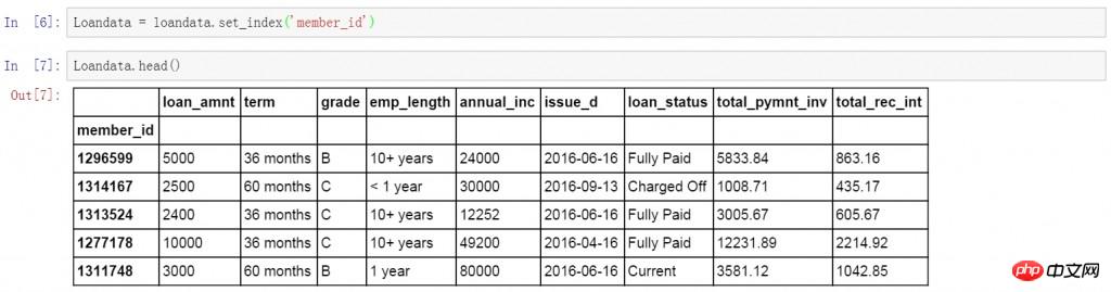 php如何精准提取域名中间部分? 第3张 php如何精准提取域名中间部分? 第3张