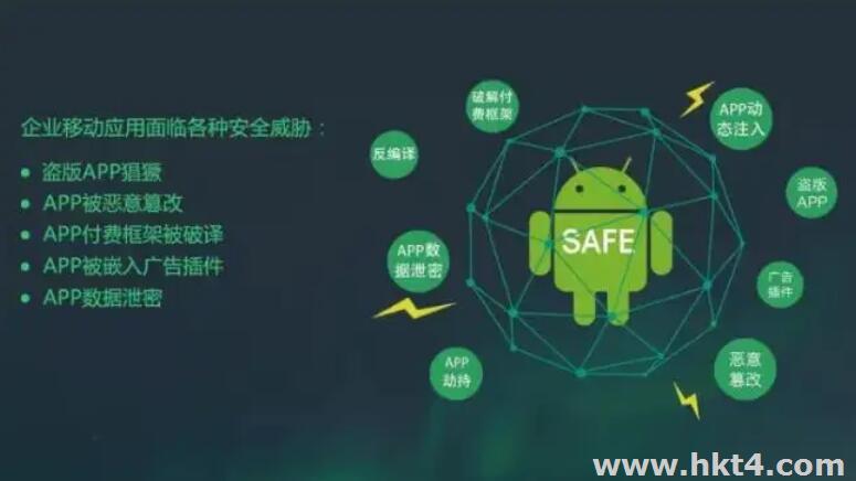 app代理服务器如何选择合适的代理,保障网络安全与流畅体验? 第2张 app代理服务器如何选择合适的代理,保障网络安全与流畅体验? 第2张