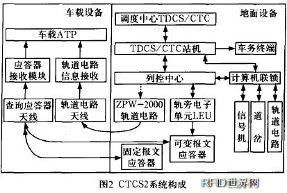 中心tdcs通信前置服务器的作用是什么,主要功能有哪些 第3张 中心tdcs通信前置服务器的作用是什么,主要功能有哪些 第3张