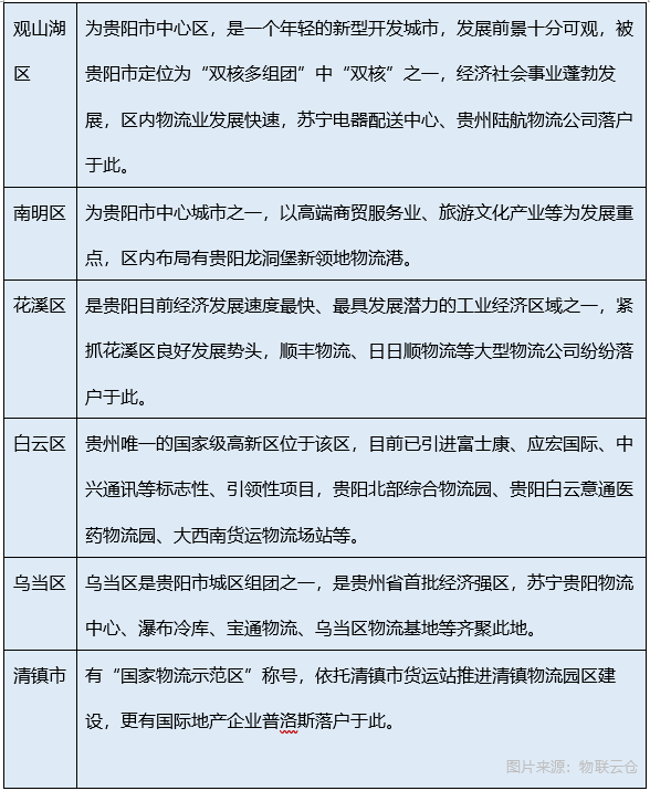 贵阳今年分布式存储展有哪些热门机型,怎么选? 第1张 贵阳今年分布式存储展有哪些热门机型,怎么选? 第1张