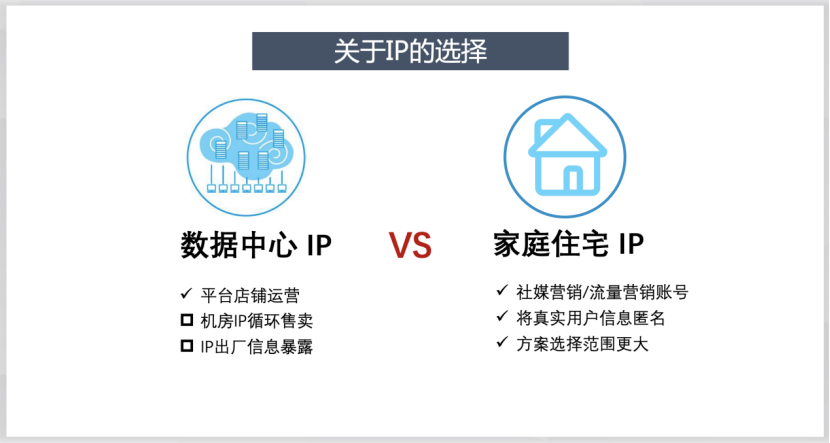 Zlidc墨西哥家庭住宅IP多站,双ISP属性,适合TikTok/AI等流媒体运作