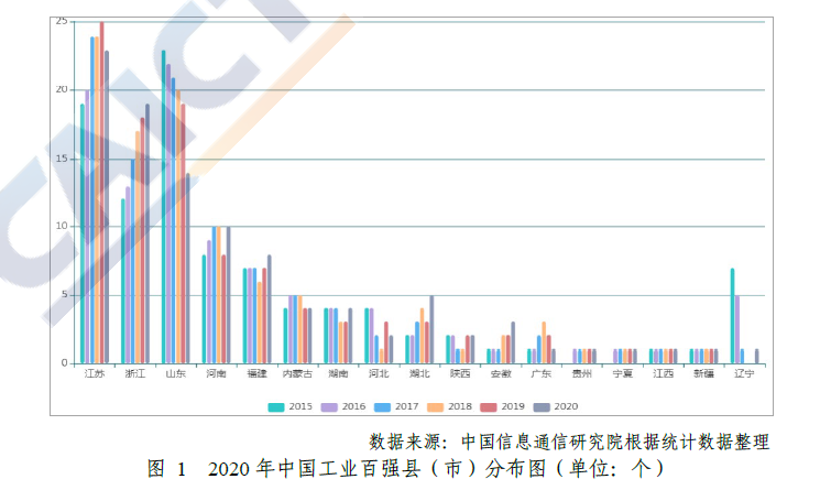 贵阳优质云通信价格品质至上是不是真的?,哪家好? 第3张 贵阳优质云通信价格品质至上是不是真的?,哪家好? 第3张