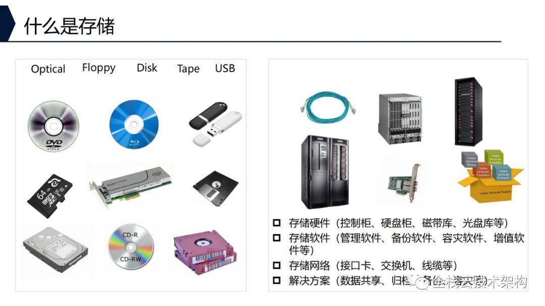 存储器书籍推荐哪本好,存储器入门学习书单 第1张 存储器书籍推荐哪本好,存储器入门学习书单 第1张