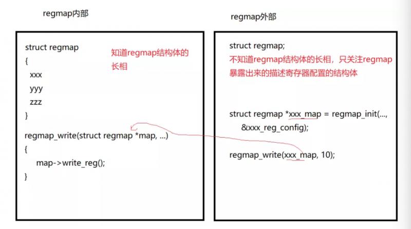 File域_File到底是什么意思?,怎么用 第2张 File域_File到底是什么意思?,怎么用 第2张