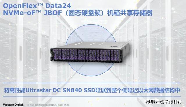 存储发布会有哪些亮点?存储设备选购指南 第2张 存储发布会有哪些亮点?存储设备选购指南 第2张
