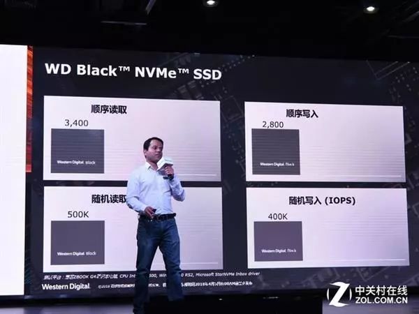 存储发布会有哪些亮点?存储设备选购指南 第3张 存储发布会有哪些亮点?存储设备选购指南 第3张