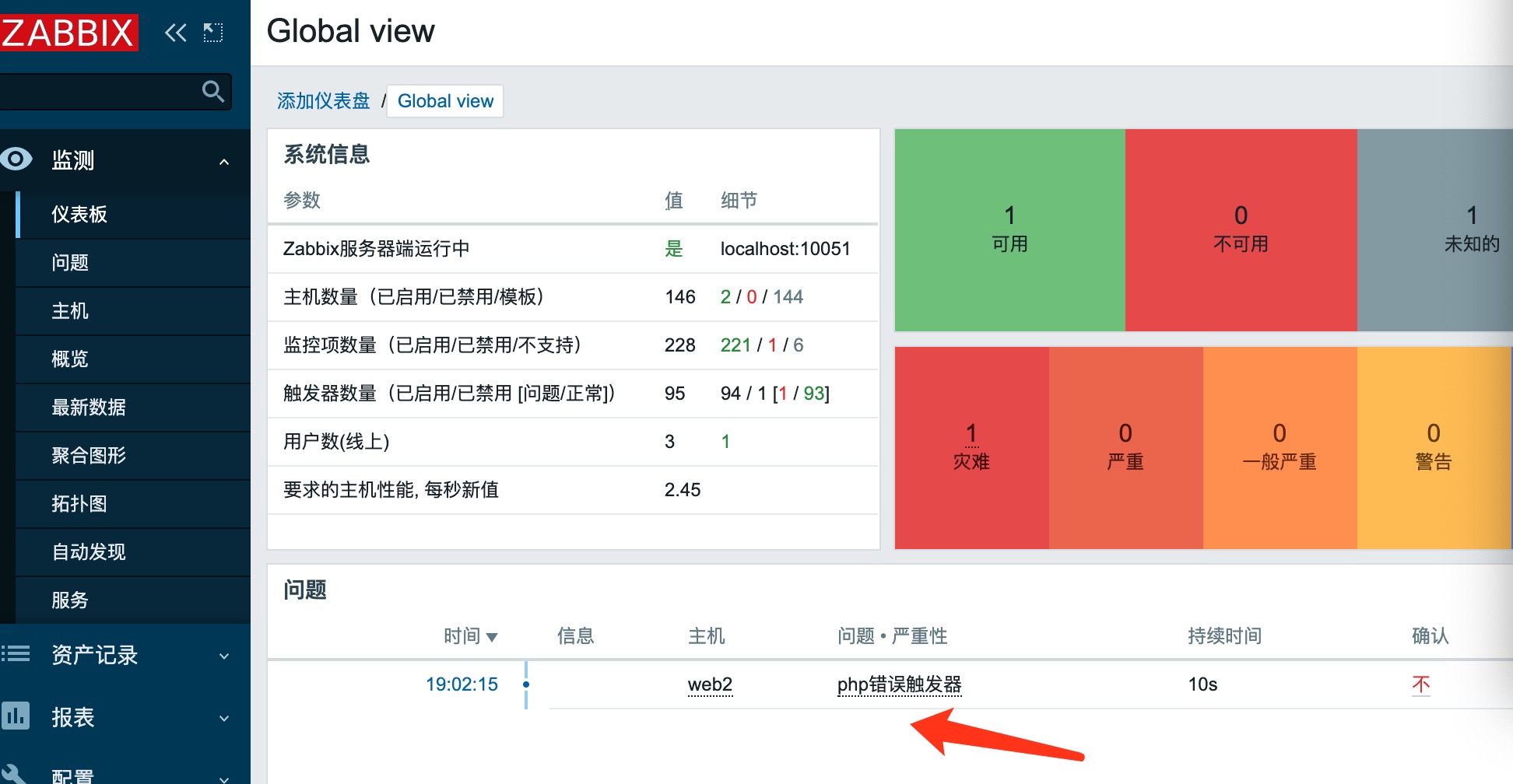 安易云zabbix服务器紧急警告内容什么意思,zabbix告警级别有哪些? 第1张 安易云zabbix服务器紧急警告内容什么意思,zabbix告警级别有哪些? 第1张