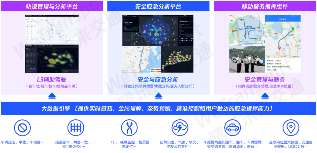 安全驾驶导引系统数据下载中心如何确保下载数据的安全性和准确性? 第3张 安全驾驶导引系统数据下载中心如何确保下载数据的安全性和准确性? 第3张