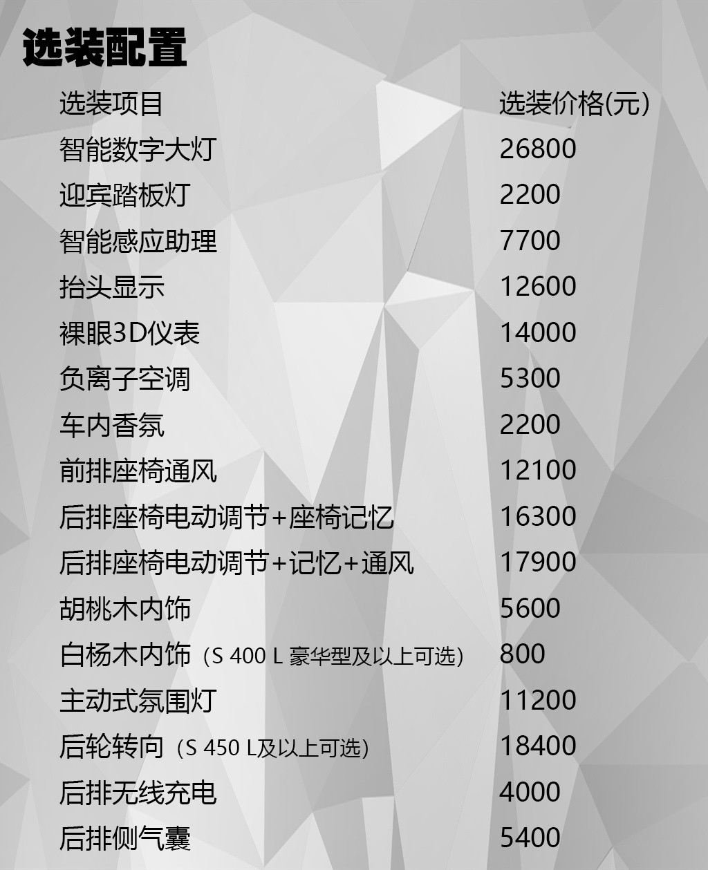 上海杰拉网咖配置怎么样,配置价格贵不贵? 第3张 上海杰拉网咖配置怎么样,配置价格贵不贵? 第3张