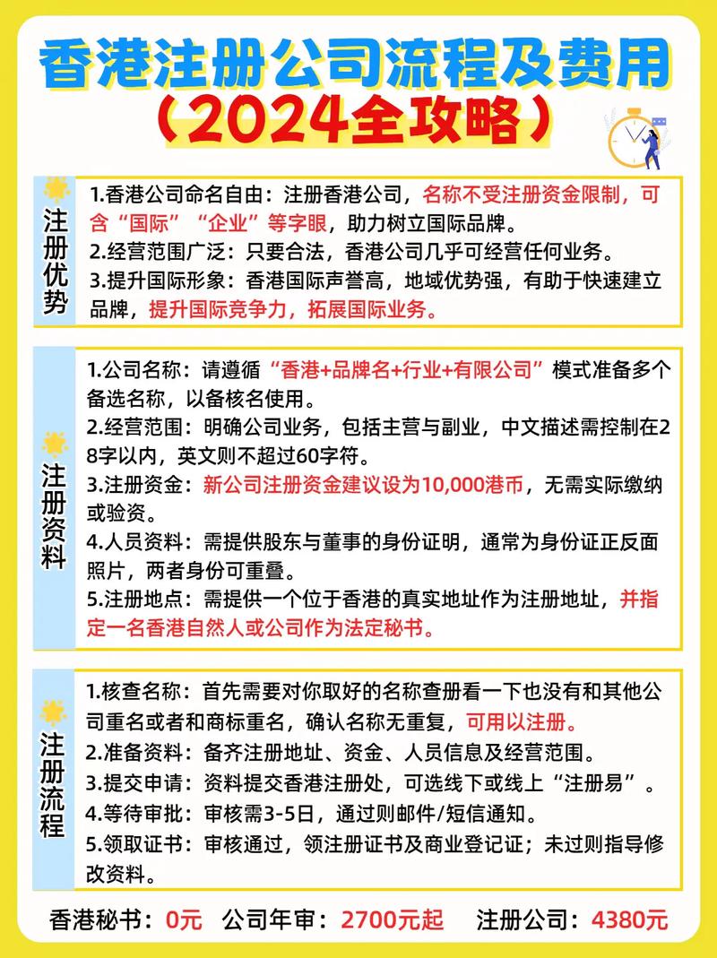 2024年hk域名注册流程是什么?,hk域名注册费用是多少 第2张 2024年hk域名注册流程是什么?,hk域名注册费用是多少 第2张