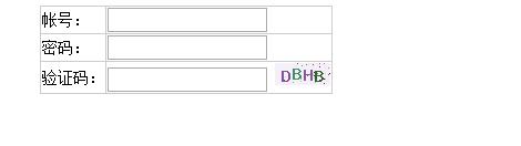 PHP如何实现简单用户身份检测?新手必看基础教程 第2张 PHP如何实现简单用户身份检测?新手必看基础教程 第2张