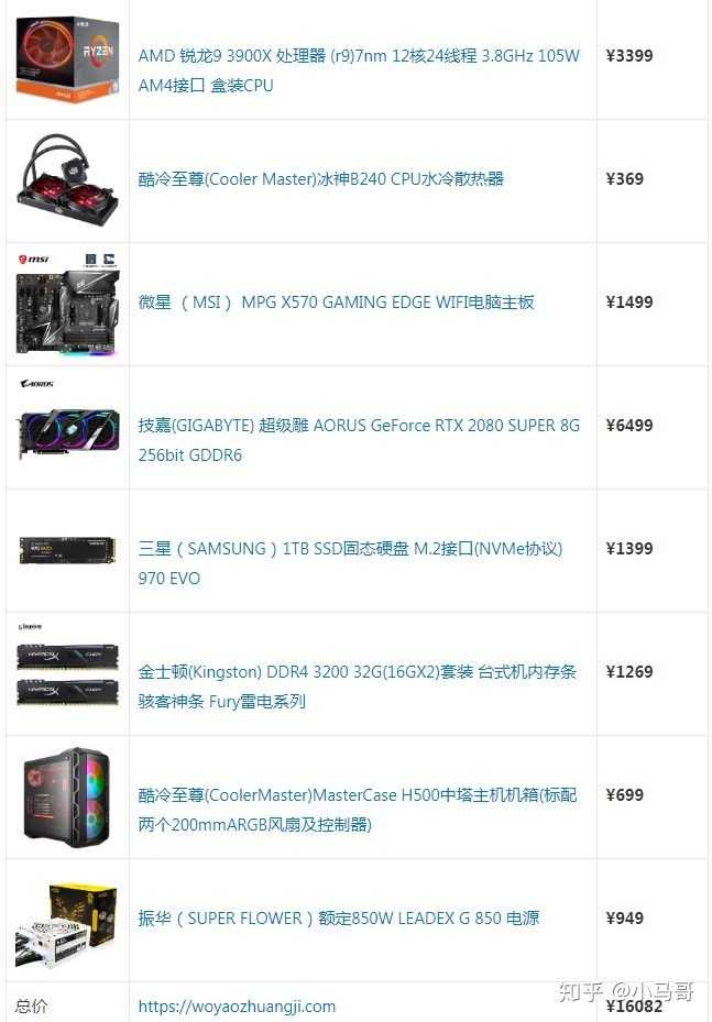 2000元左右电脑配置推荐,2000元电脑配置多少钱 第2张 2000元左右电脑配置推荐,2000元电脑配置多少钱 第2张