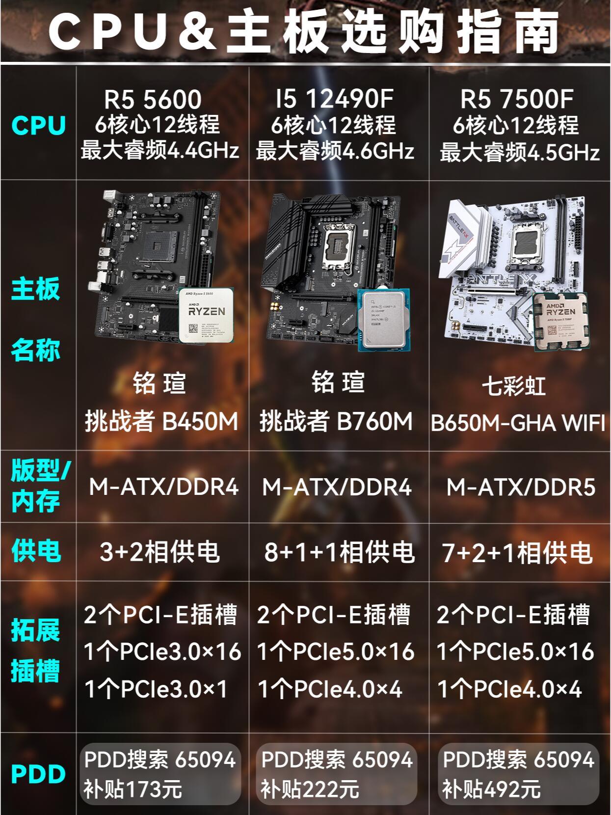 游戏配置主板怎么选，游戏配置主板哪款性价比最高？
