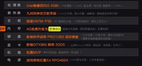 一般网吧配置怎么选?,网吧配置如何选择 第1张 一般网吧配置怎么选?,网吧配置如何选择 第1张