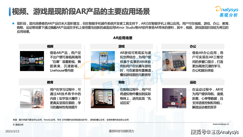 AR技术应用现状如何?增强现实技术应用场景有哪些 第3张 AR技术应用现状如何?增强现实技术应用场景有哪些 第3张