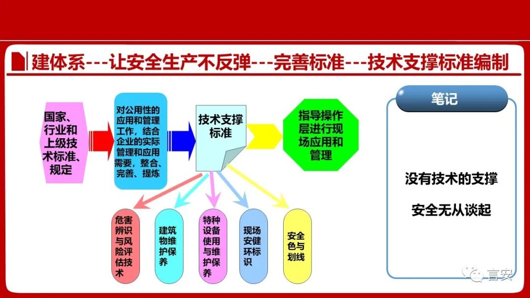 安全组规则是否真的全面?如何评判其优劣? 第2张 安全组规则是否真的全面?如何评判其优劣? 第2张