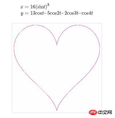 div标签绘制心形图案,HTML实现方法详解之谜? 第3张 div标签绘制心形图案,HTML实现方法详解之谜? 第3张