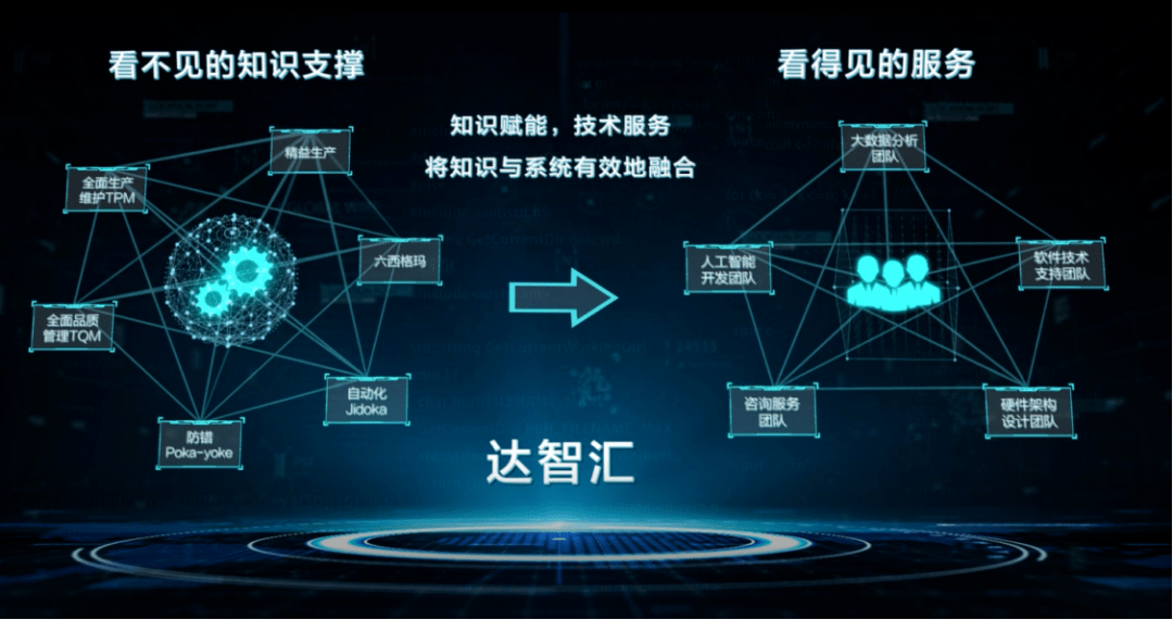 广东视频边缘智能服务产品案例效果如何? 第2张 广东视频边缘智能服务产品案例效果如何? 第2张