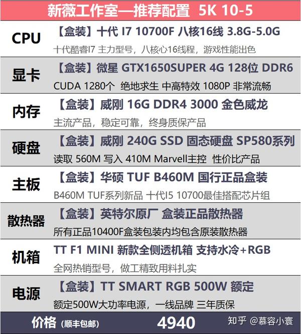 新款电脑配置 第2张 新款电脑配置 第2张