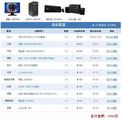 了解电脑配置 第1张 了解电脑配置 第1张