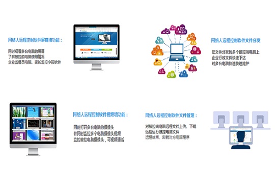vnc 服务器端在信息技术领域中的具体应用与优势是什么? 第2张 vnc 服务器端在信息技术领域中的具体应用与优势是什么? 第2张