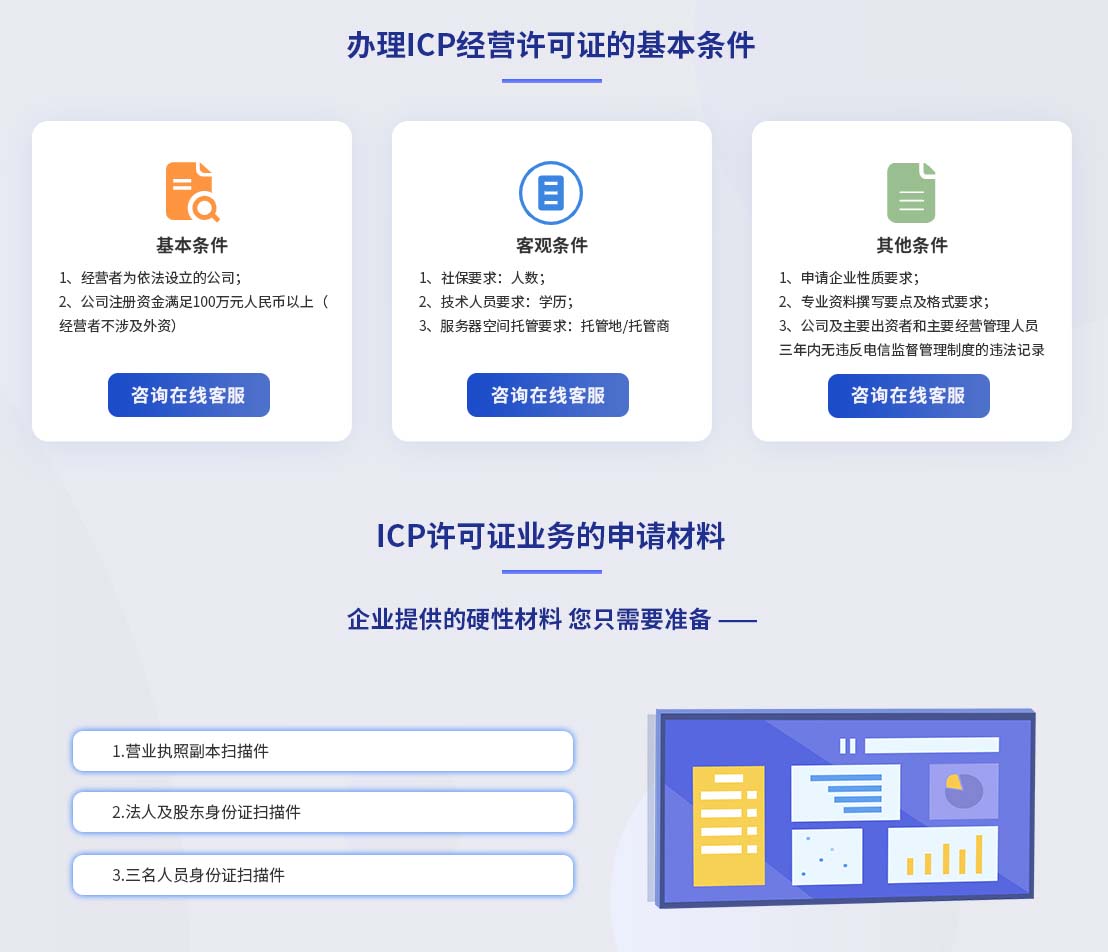 广东经营性网站备案怎么办理?ICP经营许可证办理条件 第1张 广东经营性网站备案怎么办理?ICP经营许可证办理条件 第1张