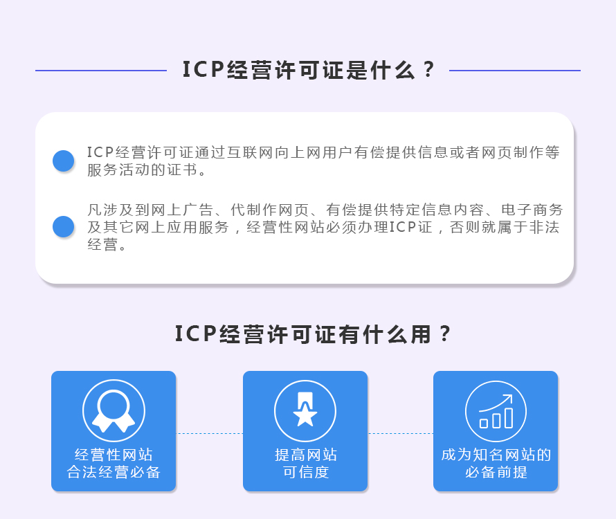 广东经营性网站备案怎么办理?ICP经营许可证办理条件 第3张 广东经营性网站备案怎么办理?ICP经营许可证办理条件 第3张