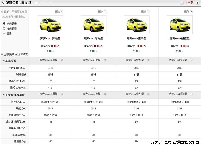 迷你4配置到底怎么样?,迷你4配置参数有哪些? 第2张 迷你4配置到底怎么样?,迷你4配置参数有哪些? 第2张