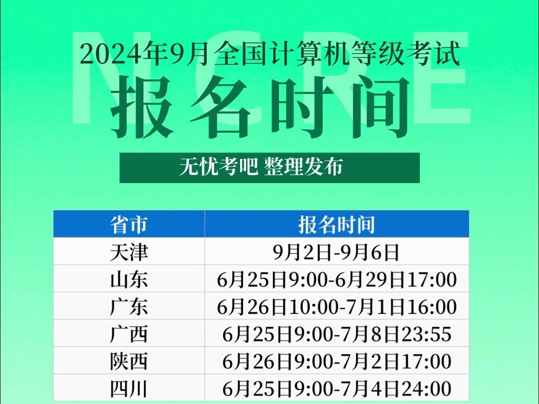 广东计算机等级考试服务器不可用怎么办?2024年报名流程 第1张 广东计算机等级考试服务器不可用怎么办?2024年报名流程 第1张