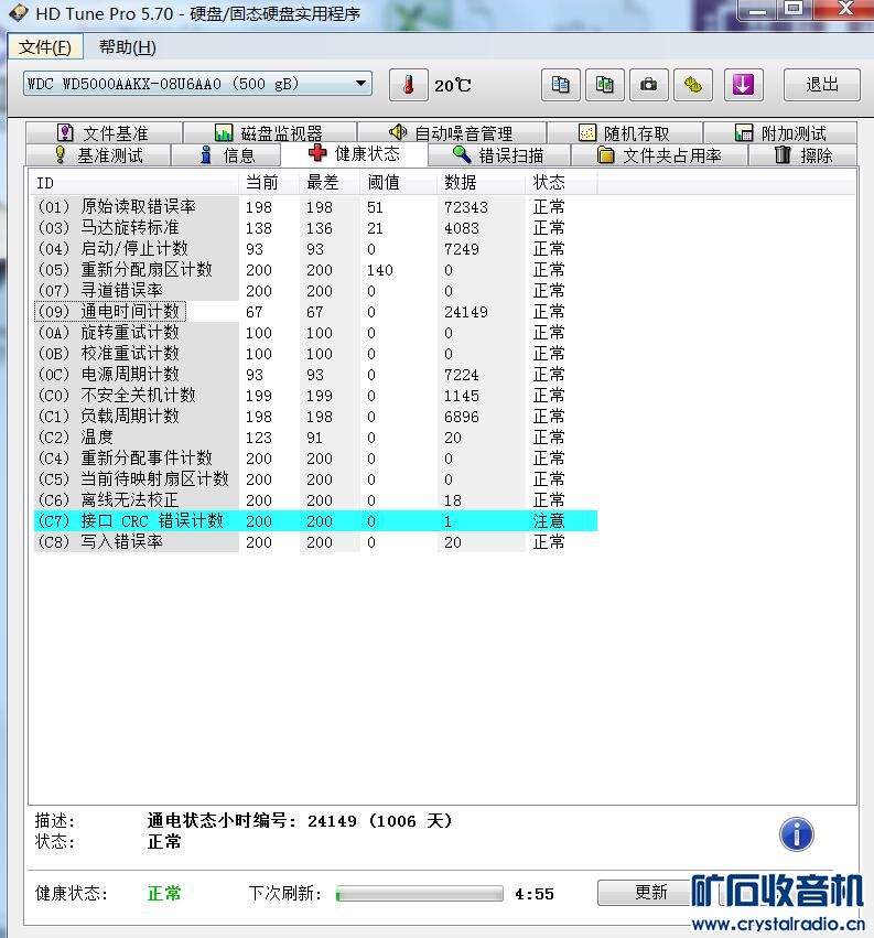 银行配置盘 第3张 银行配置盘 第3张