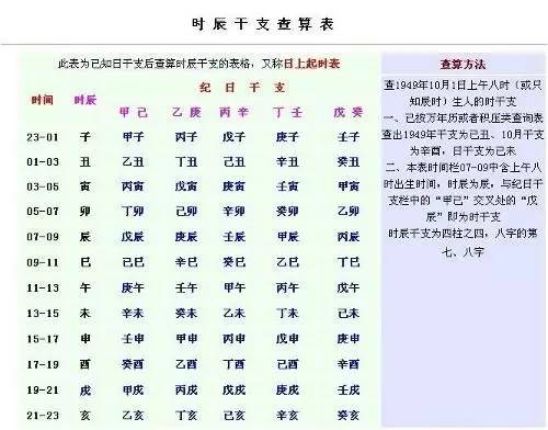 三才配置吉凶表重要吗,三才配置吉凶表对运势影响大吗? 第1张 三才配置吉凶表重要吗,三才配置吉凶表对运势影响大吗? 第1张