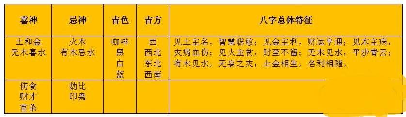 三才配置吉凶表重要吗,三才配置吉凶表对运势影响大吗? 第3张 三才配置吉凶表重要吗,三才配置吉凶表对运势影响大吗? 第3张
