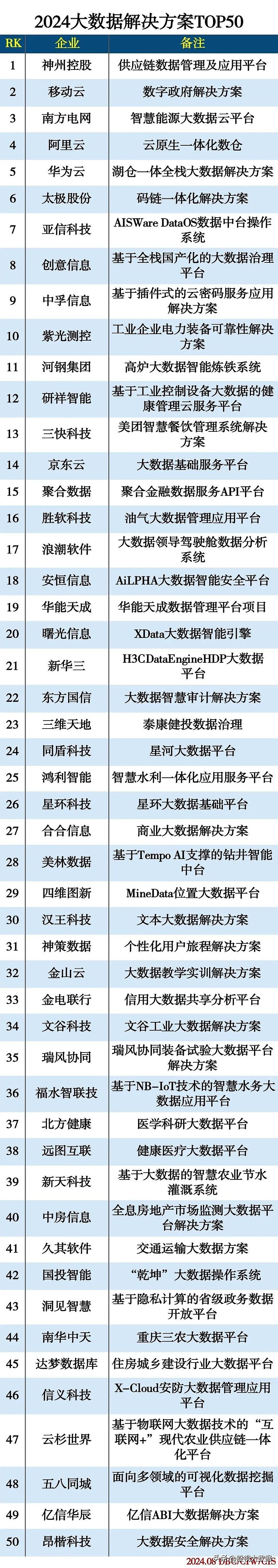 公司域名大全哪里找?2024公司域名大全排行榜 第3张 公司域名大全哪里找?2024公司域名大全排行榜 第3张