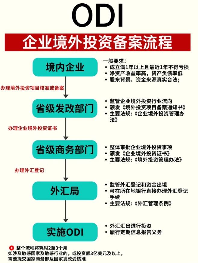 香港域名管理需要注意什么？香港域名管理流程与常见问题指南