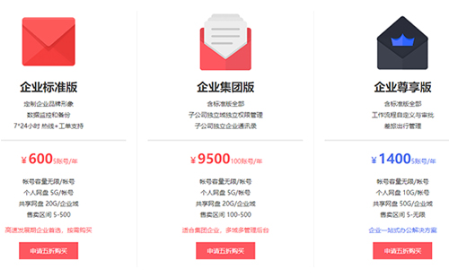 企业域名邮箱阿里怎么用,企业域名邮箱 第2张 企业域名邮箱阿里怎么用,企业域名邮箱 第2张