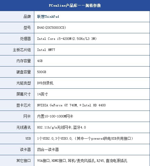 联想笔记本e440配置及性能怎么样,值得买吗 第3张 联想笔记本e440配置及性能怎么样,值得买吗 第3张