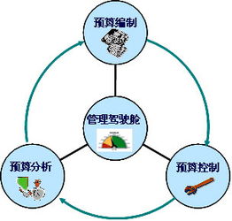资源的配置,企业资源优化配置的方法有哪些 第2张 资源的配置,企业资源优化配置的方法有哪些 第2张