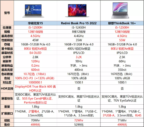 25配置是什么,25配置多少钱 第1张 25配置是什么,25配置多少钱 第1张