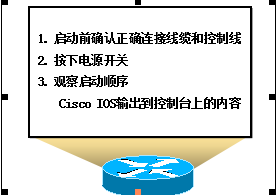 配置控制是什么,配置控制管理 第1张 配置控制是什么,配置控制管理 第1张