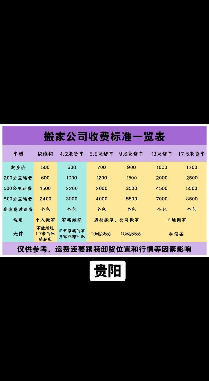 贵阳企业网站建设一般需要多少钱?,哪家好? 第2张 贵阳企业网站建设一般需要多少钱?,哪家好? 第2张