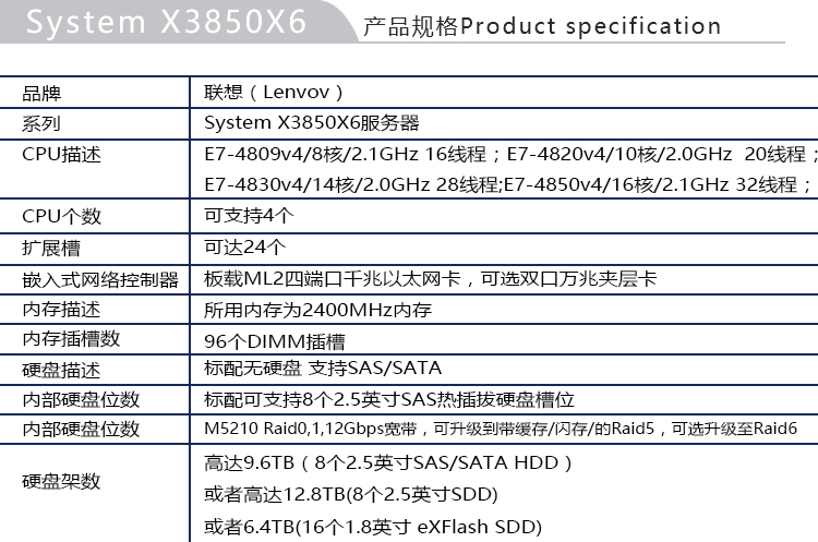联想x58支持什么服务器内存 第2张 联想x58支持什么服务器内存 第2张